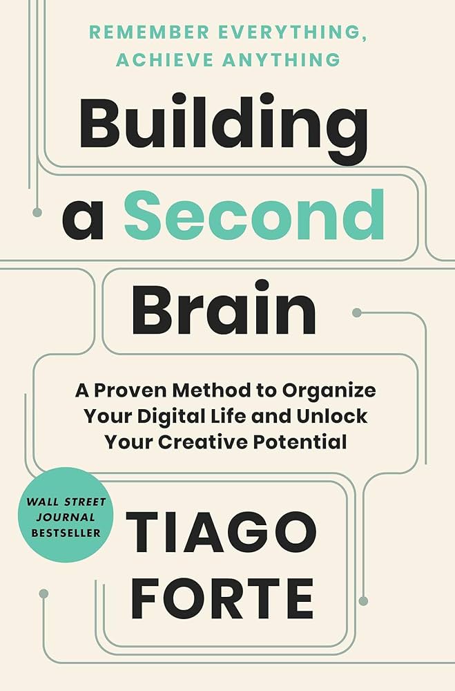 The cover of Tiago Forte's Building a Second Brain.